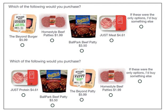 Choice sets with all products labeled as meat (top), and alternative products labeled ‘protein’ (bottom). 