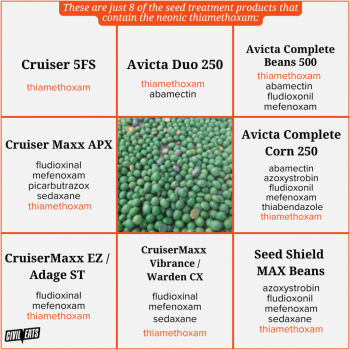 an illustration showing eight of the products that contain the neonicotinoid pesticide thiamethoxam - names include Cruiser 5FS, Avicta Duo 250, Seed Shield MAX Beans, and more. (Illustration by Civil Eats)